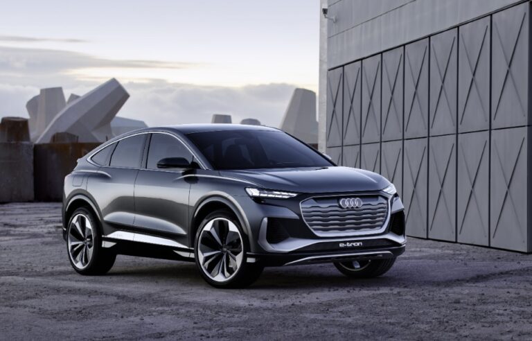 2025 Audi Q4 Sportback e-tron Price