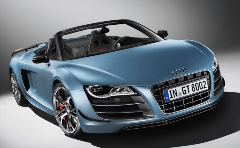 2025 Audi R8 Spyder Interior, Specs, Changes